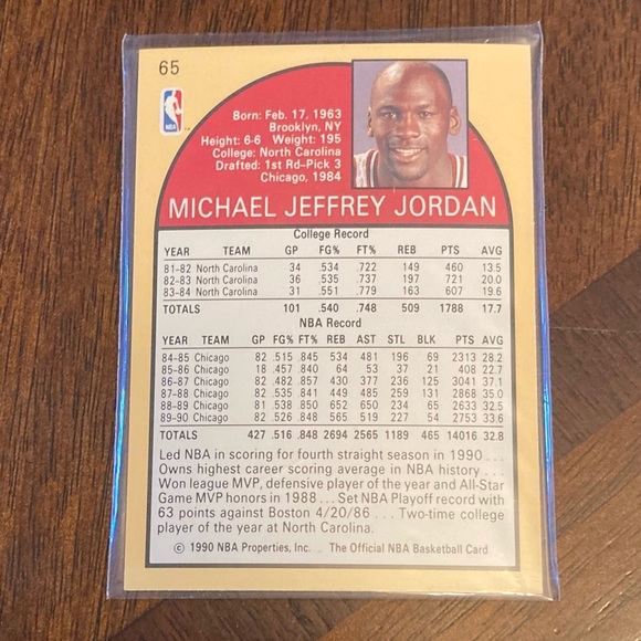 Michael Jordan Card - NBA Hoops 1990 - Picture 2 of 2
